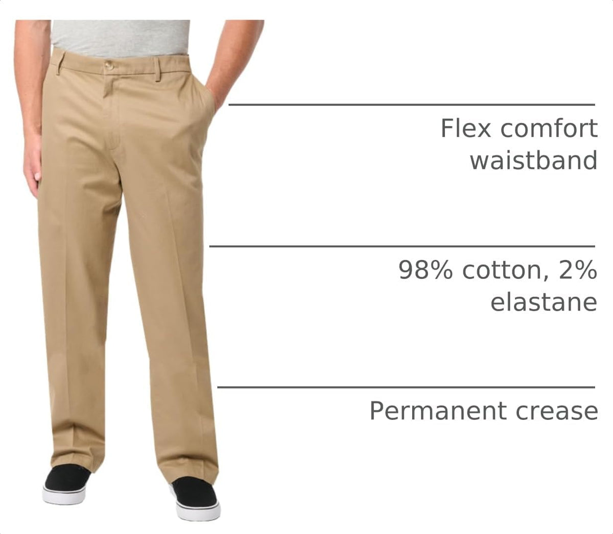Dockers Men's Dockers® Men's Signature Khaki Classic Fit Iron Free with Stain Defender® (Regular and Big & Tall)